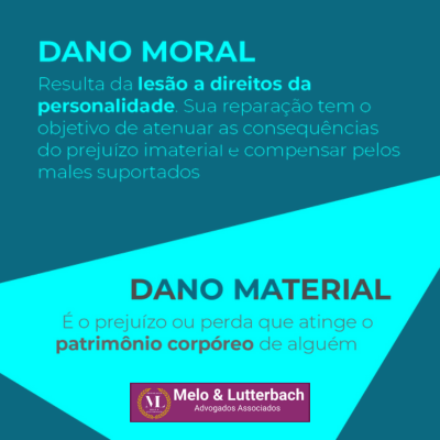 Dano Moral e Material